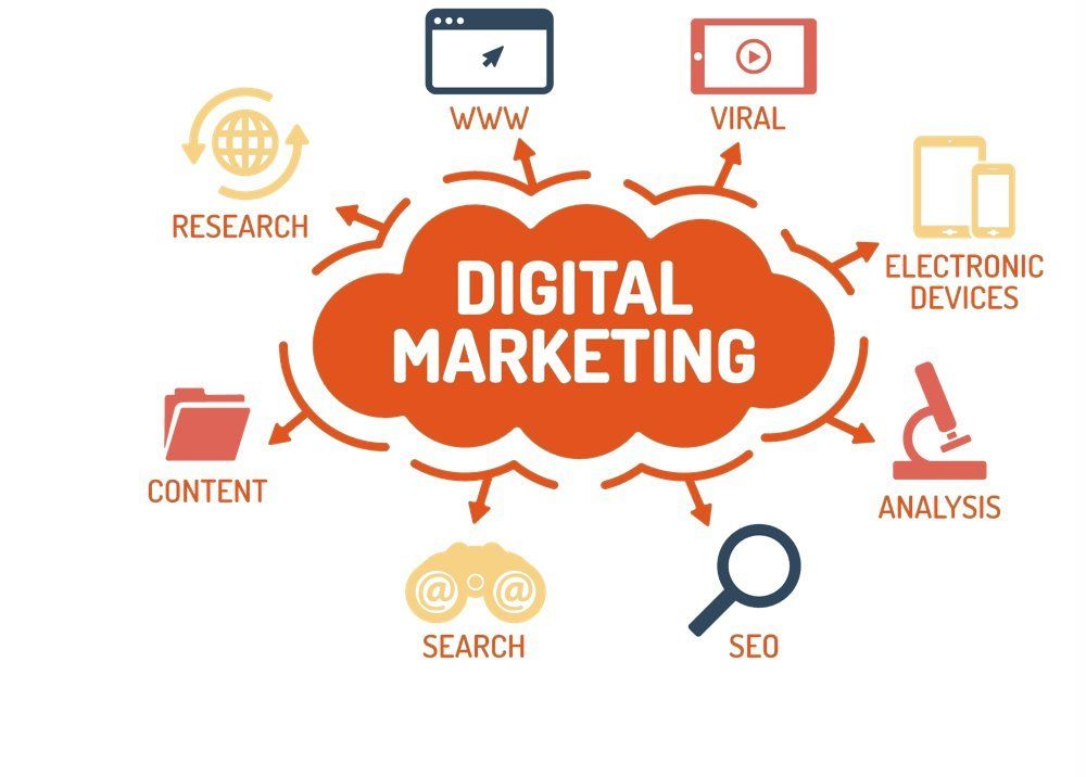 Cheap Web Marketing Services That Will Attract More Customers 11